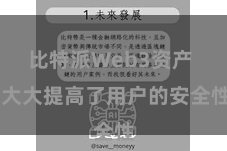 比特派Web3资产  大大提高了用户的安全性