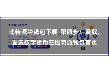 比特派冷钱包下载 第四步:汲取、发送数字货币在比特派钱包首页